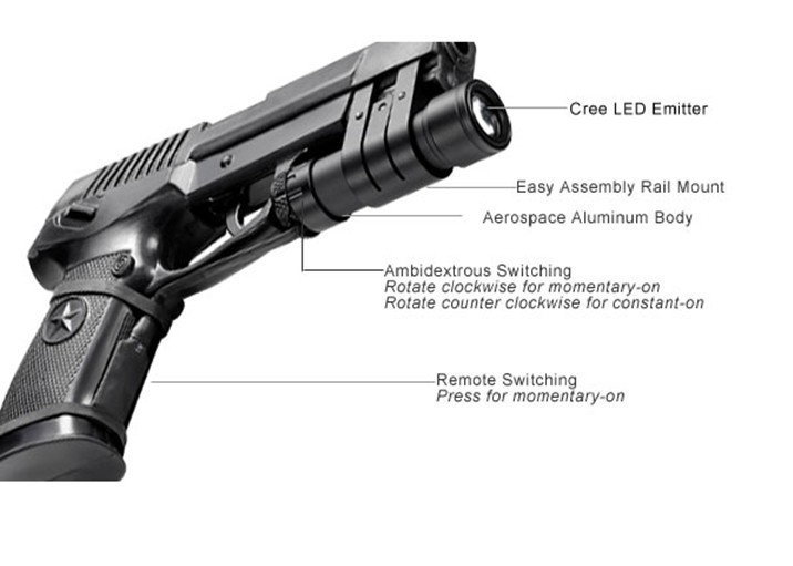 285 Lumens Cree Led Flashlight Torch Laser Sight Weapon Light For Handgun