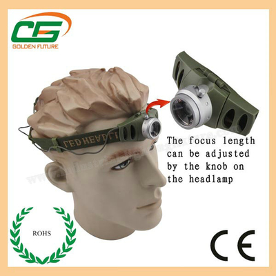 3w CREE High Power Rechargeable Led Headlamp Flashlight with 160 Lumens Output