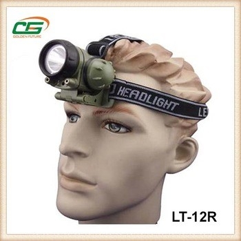 High Power 3W CREE LED Head Torch / Headlamp With Rechargeable Battery
