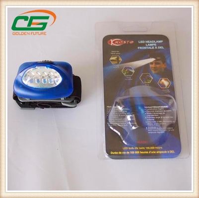 Camping Magnetic Bottom LED Head Torch With Headstrap , 14000MCD