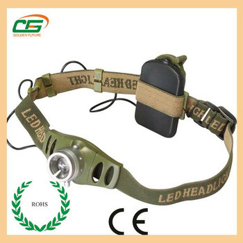 Plastic 3w LED reachargeable Head Torch / Led Headlamp 160 Lumens