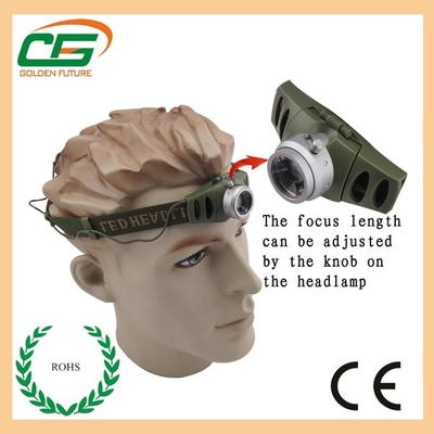 AAA Waterproof Rechargeable LED Headlamp / Head Torch 160 Lumens