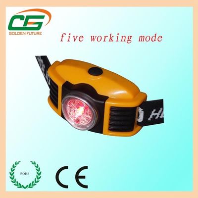 Super bright LED Head Torch FOR running , Rechargeable AAA batteries