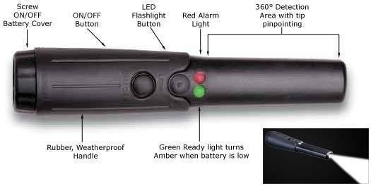 Mini Digital Tactical Hand Held Metal Detectors with waterproof handle and automatic adjusting