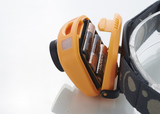 300LM plastic Aluminum CREE LED Head Torch with sensor function