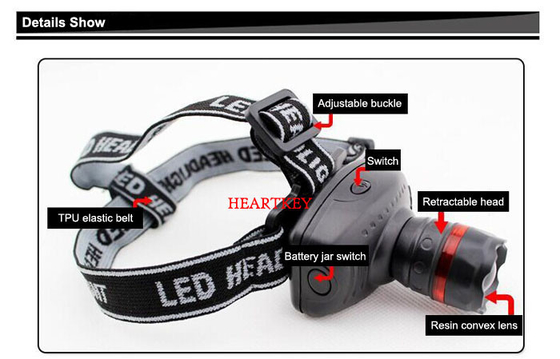 3W LED Light Headlamp Outdoor Fishing Camping Lamp Searchlight Headlights